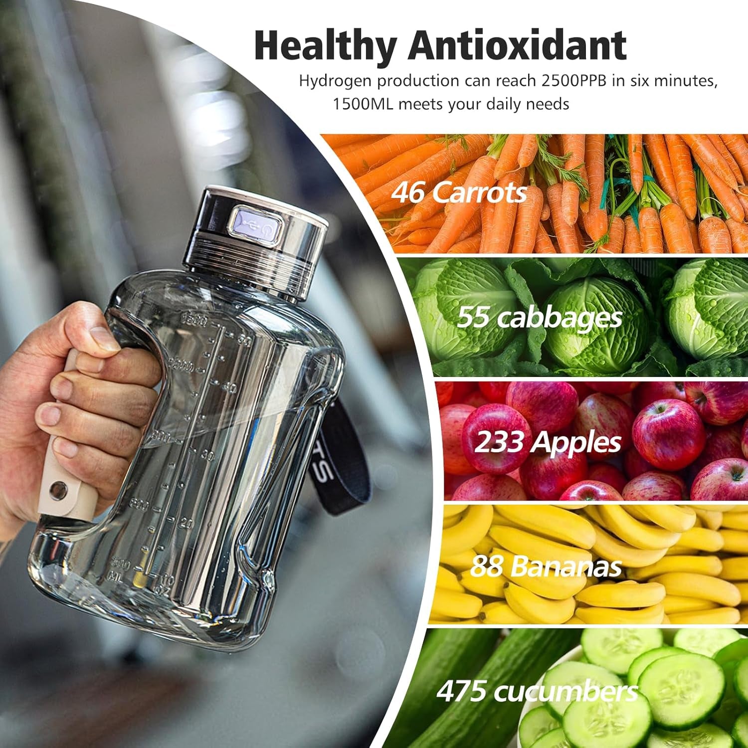 Hydrogen Water Bottle, 1.5L Large Hydrogen Water Bottle Generator, 6 Minutes Water Molecular Ionizer, SPE/PEM Technology, Rechargeable Thick Bottle, for Outdoor Sports/Cycling/Gifts