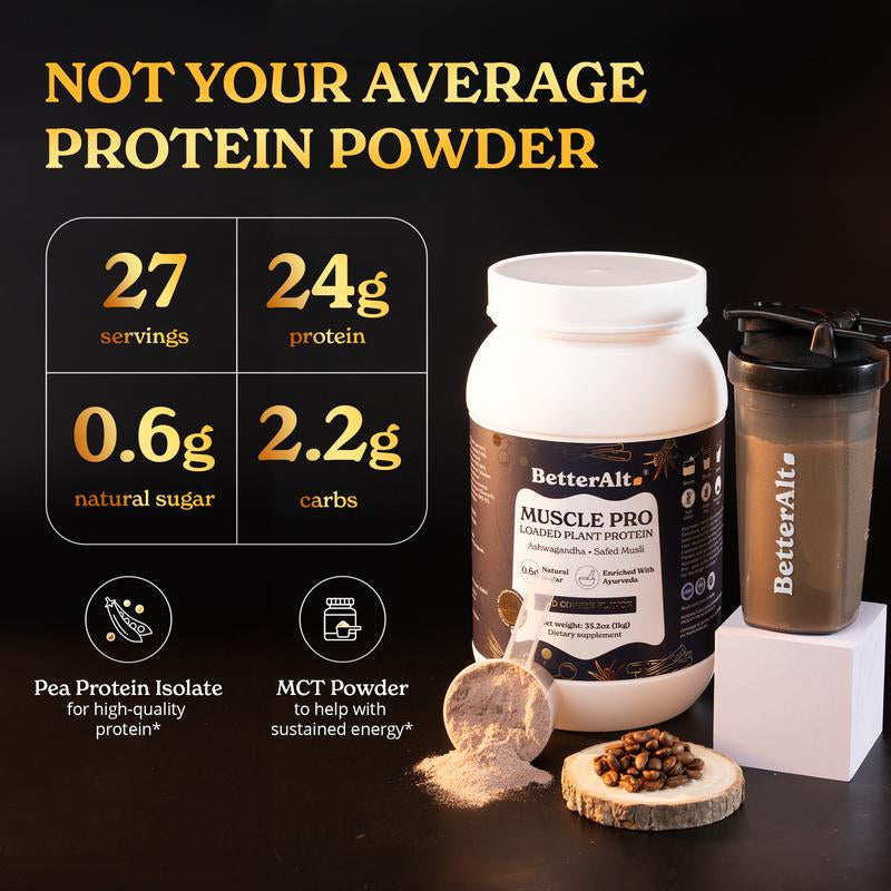 Betteralt Muscle Pro Pea Protein Isolate | Ashwagandha & Safed Musli | Iced Coffee Flavor | Supports Muscle Recovery | 24G Protein | 1-Month Pack
