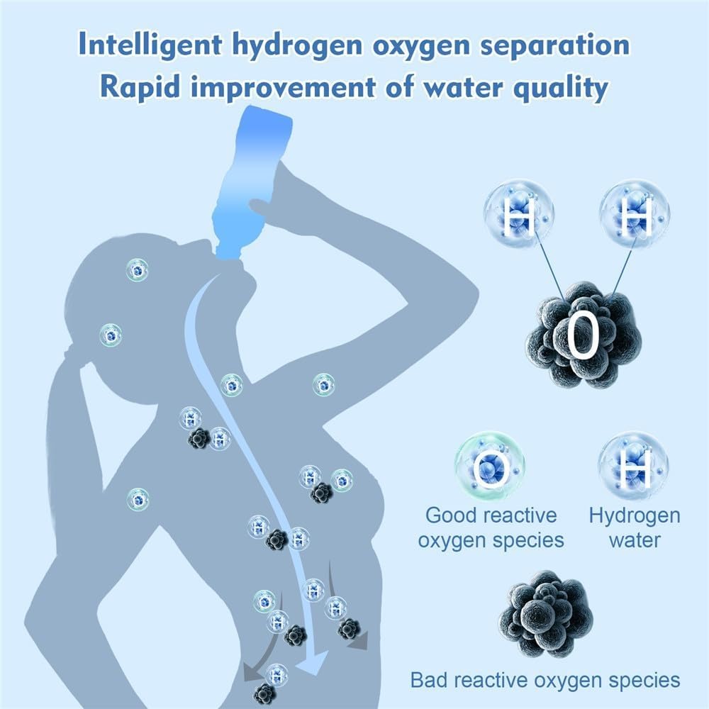 Hydrogen Water Maker, 2L Hydrogen-Rich Water Ion Generator Kettle, Water Ionizer Bottle Filter Drink Glass Health Cup with LED Screen and Thermostat Function