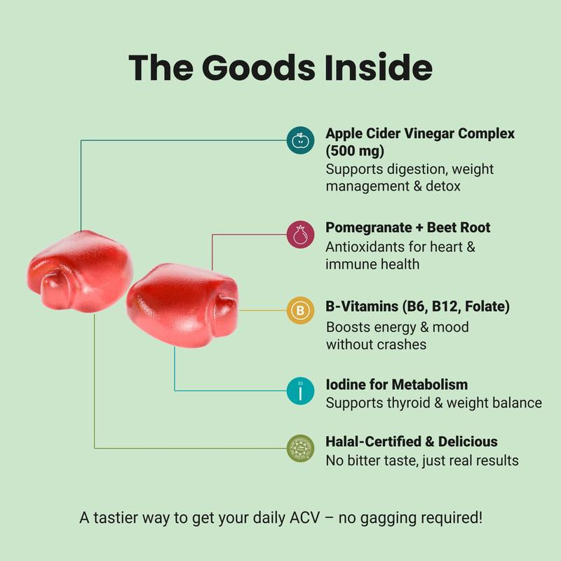 The Halal Wellness Stack - Ashwagandha, Apple Cider Vinegar, & Mushroom Bundle