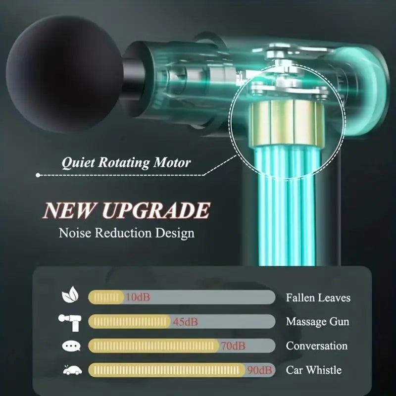 Portable Electric Massager 6 Speed Replacement Massage Accessories Black Ultra Quiet Back Massager for Boyfriend Somatic Therapy Device Footmassager Neck Massager Massage Gun Back Massager Knee Massager Device Mini Electric Muscle Massage Gun