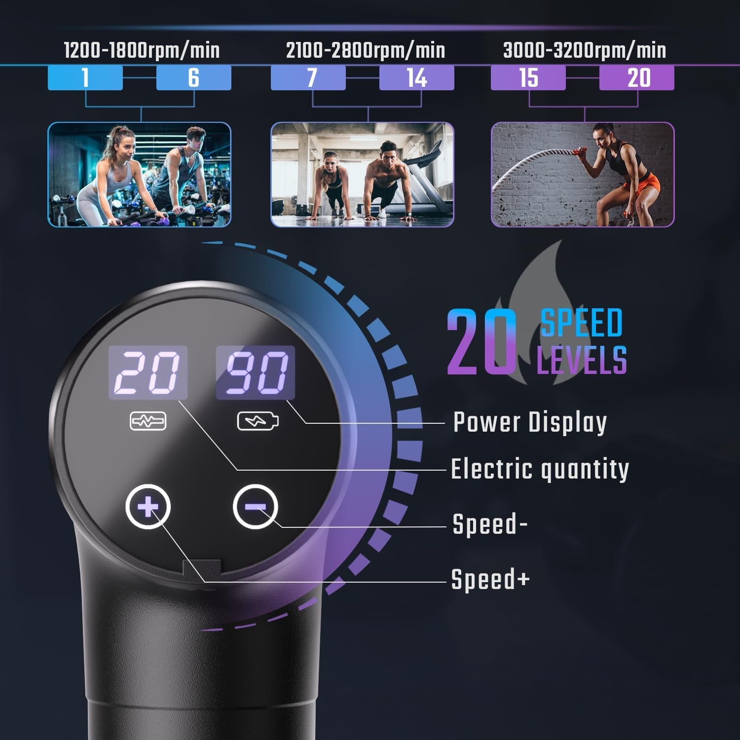 Massage Gun, Muscle Massage Gun Deep Tissue Back Massager for Pain Relief, 20 Speeds Handheld Electric Massager Tool with Silent Brushless Motor, Suitable for Gym Office Home Travel